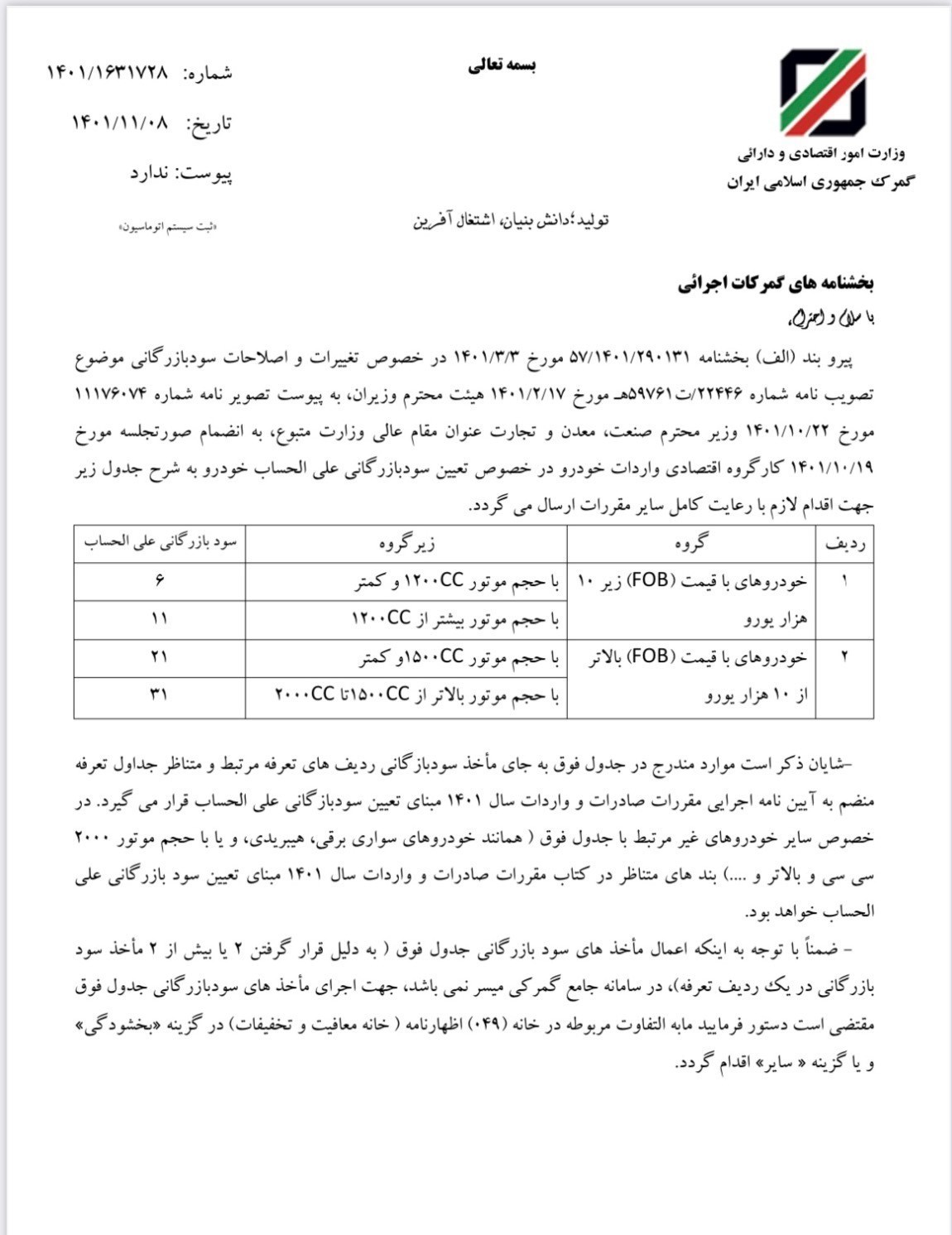 بخش نامه جدید تعرفه واردات خودرو 1401