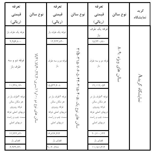 تعرفه واگذاری غرفه نمایشگاهی در نمایشگاه شیرینی و شکلات 1403