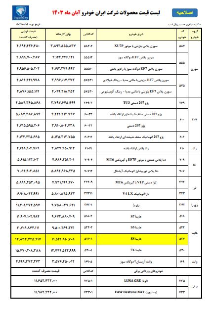 جزئیات لیست قیمت شرکت ایران خودرو آذر ماه 1403