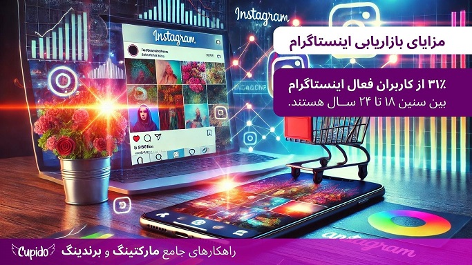 چگونه از خدمات اینستاگرام برای رشد کسب‌وکار خود استفاده کنیم؟