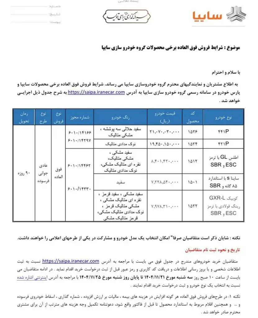 جزئیات ثبت نام سایپا در طرح فروش فوق‌العاده 