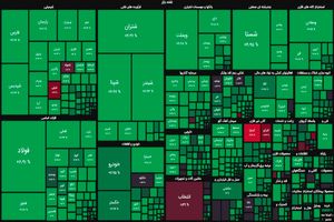 معاملات سهام در مدار رکود