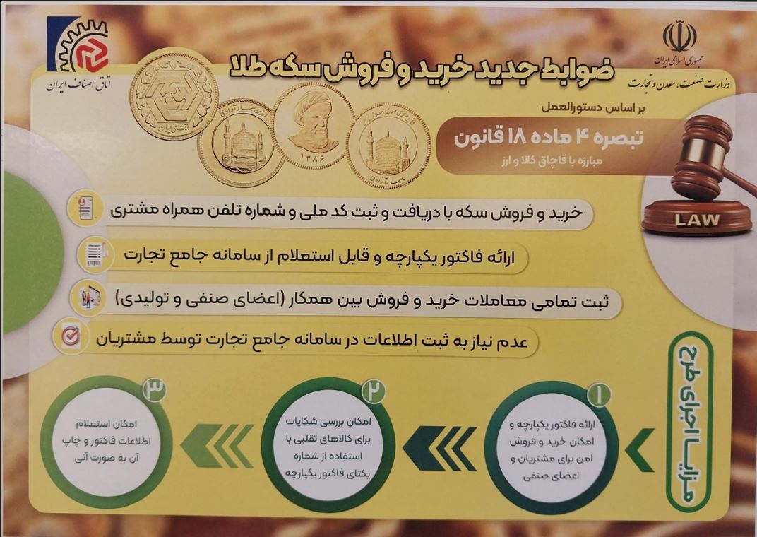 خرید و فروش سکه