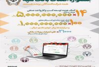 تمدید جشنواره بزرگ اصناف بانک سپه تا ۳۱ خرداد ۱۴۰۴ تمدید جشنواره بزرگ اصناف بانک سپه تا ۳۱ خرداد ۱۴۰۴