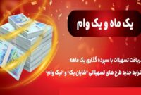 نحوه دریافت تسهیلات طرح نیک وام بانک ملت با کارمزد ۴ درصد