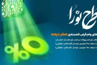 جزییات کامل وام بانک قرض الحسنه مهر ایران طرح نورا