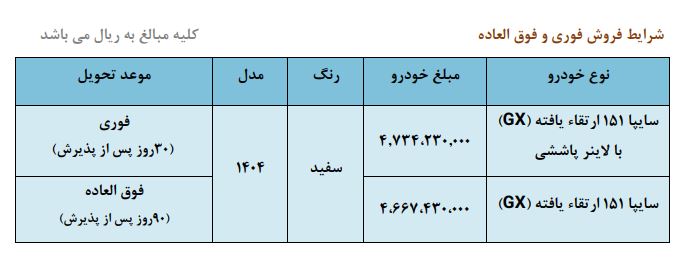 آغاز شرایط فروش فوق العاده و فروش فوری وانت سایپا 151 ارتقاء یافته (GX) 1 فوری