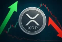جهش ناگهانی و سقوط آزاد قیمت ریپل (XRP) در صرافی کراکن
