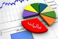 واگذاری مالکیت معنوی برند، انتقال دانش فنی مشمول مالیات و عوارض ارزش افزوده نمی شود