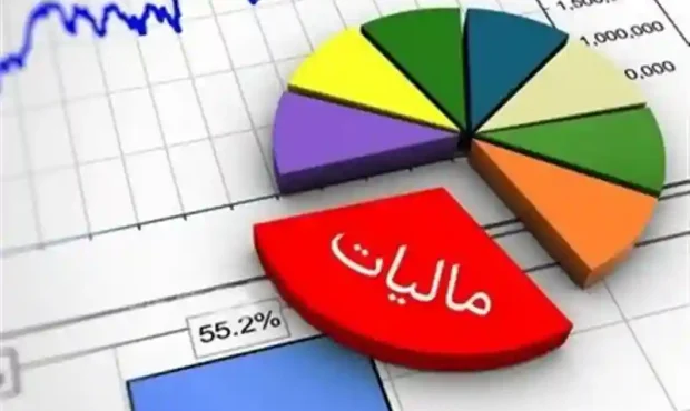 واگذاری مالکیت معنوی برند، انتقال دانش فنی مشمول مالیات و عوارض ارزش افزوده نمی شود