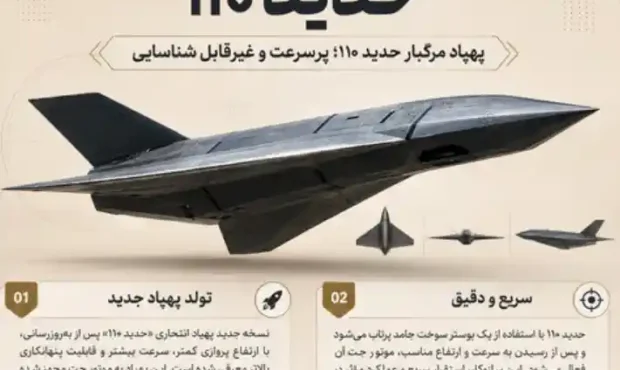 پهپاد ایرانی مرگبار و رادارگریز « حدید ۱۱۰ » پهپاد ایرانی مرگبار و رادارگریز « حدید ۱۱۰ »