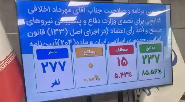 نتیجه رأی اعتماد مجلس به وزیر پیشنهادی دفاع